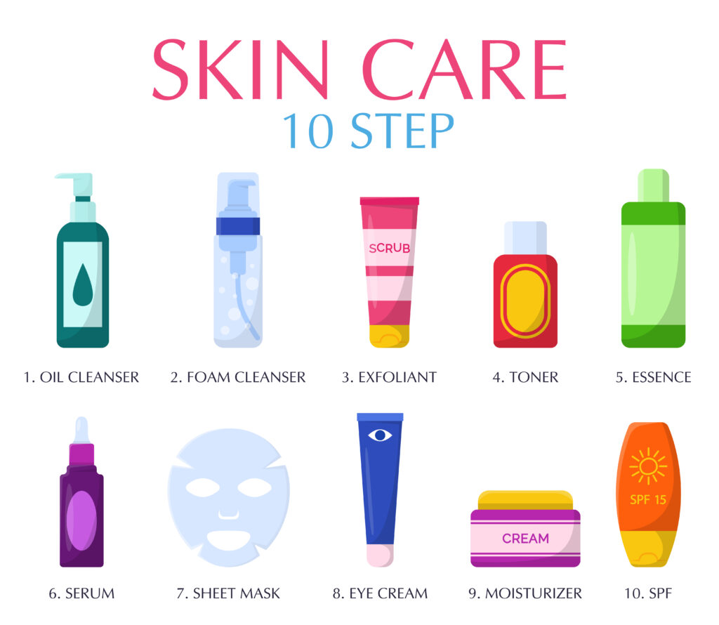 daily skin care routine steps cartoon illustration set